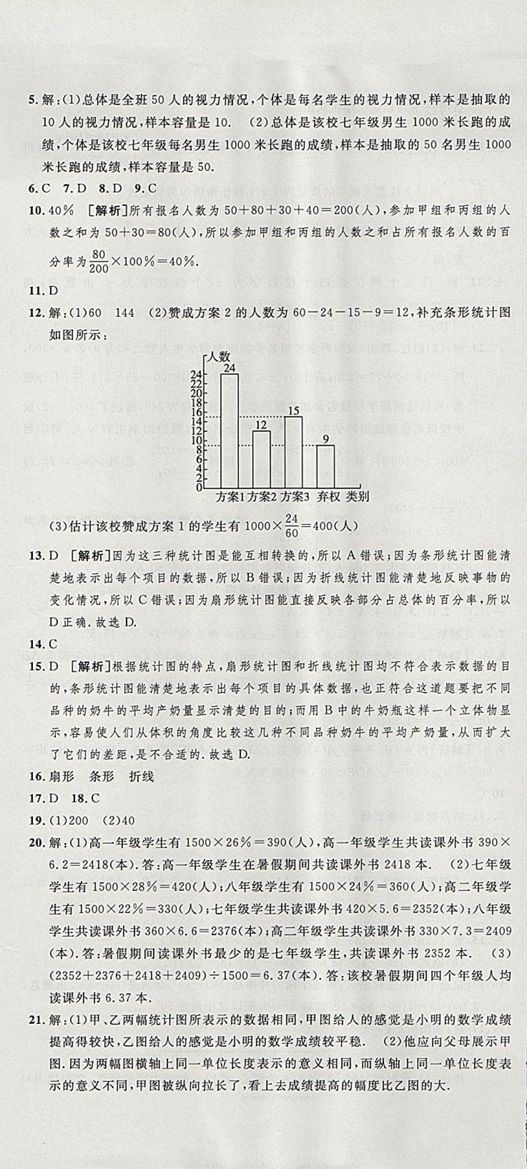 2017年金狀元提優(yōu)好卷七年級數(shù)學上冊滬科版 參考答案第13頁