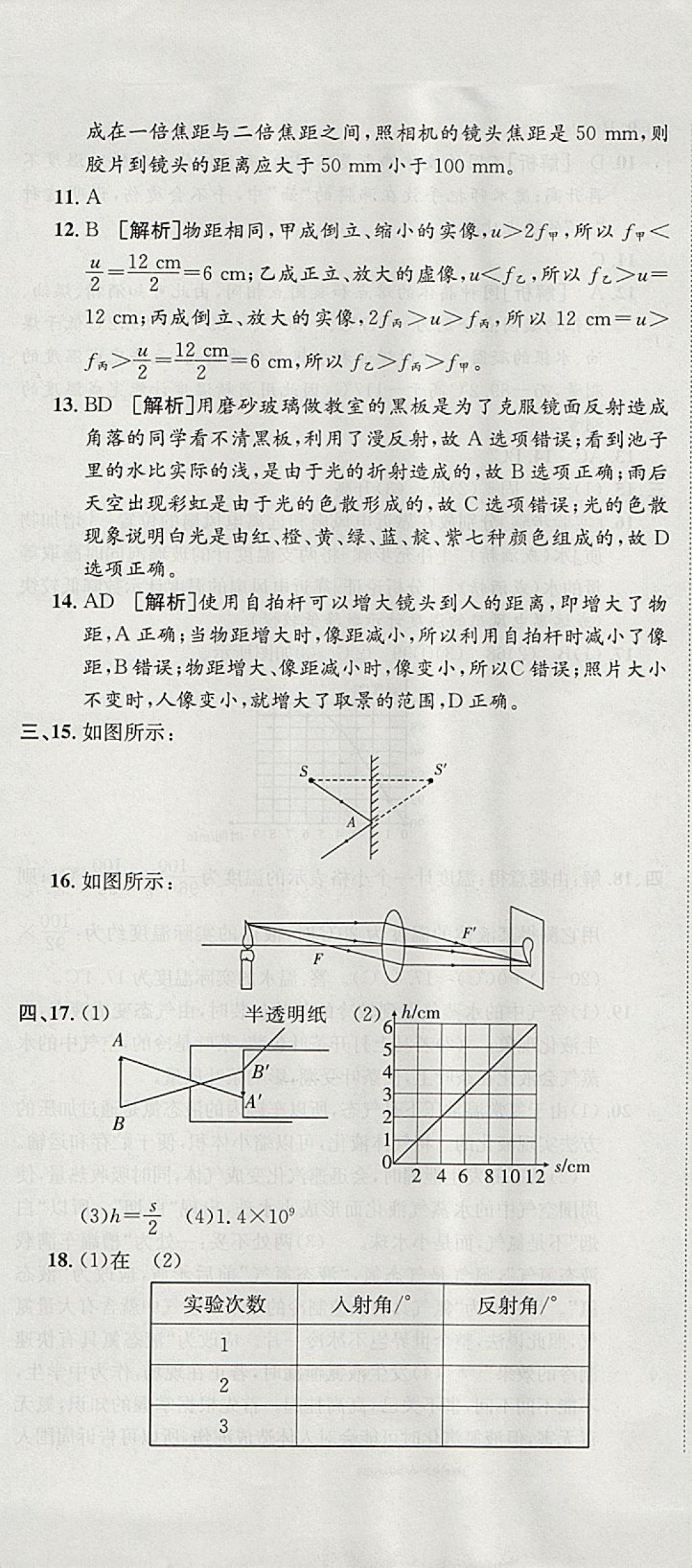 2017年金狀元提優(yōu)好卷八年級(jí)物理上冊(cè)滬粵版 參考答案第7頁(yè)