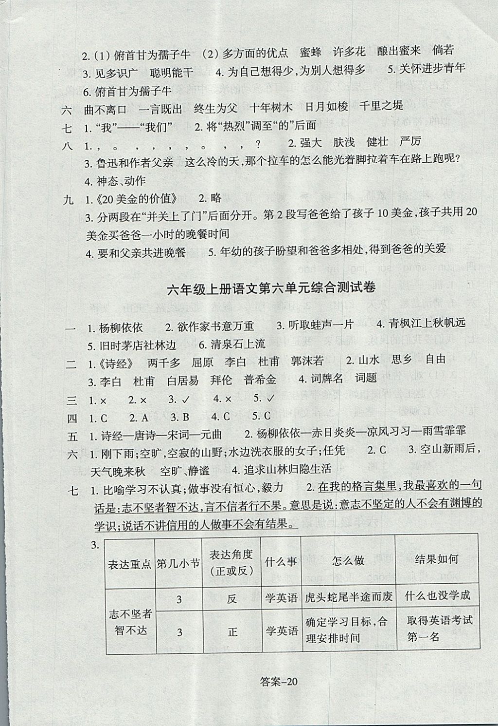 2017年每课一练小学语文六年级上册人教版浙江少年儿童出版社 参考答案第12页