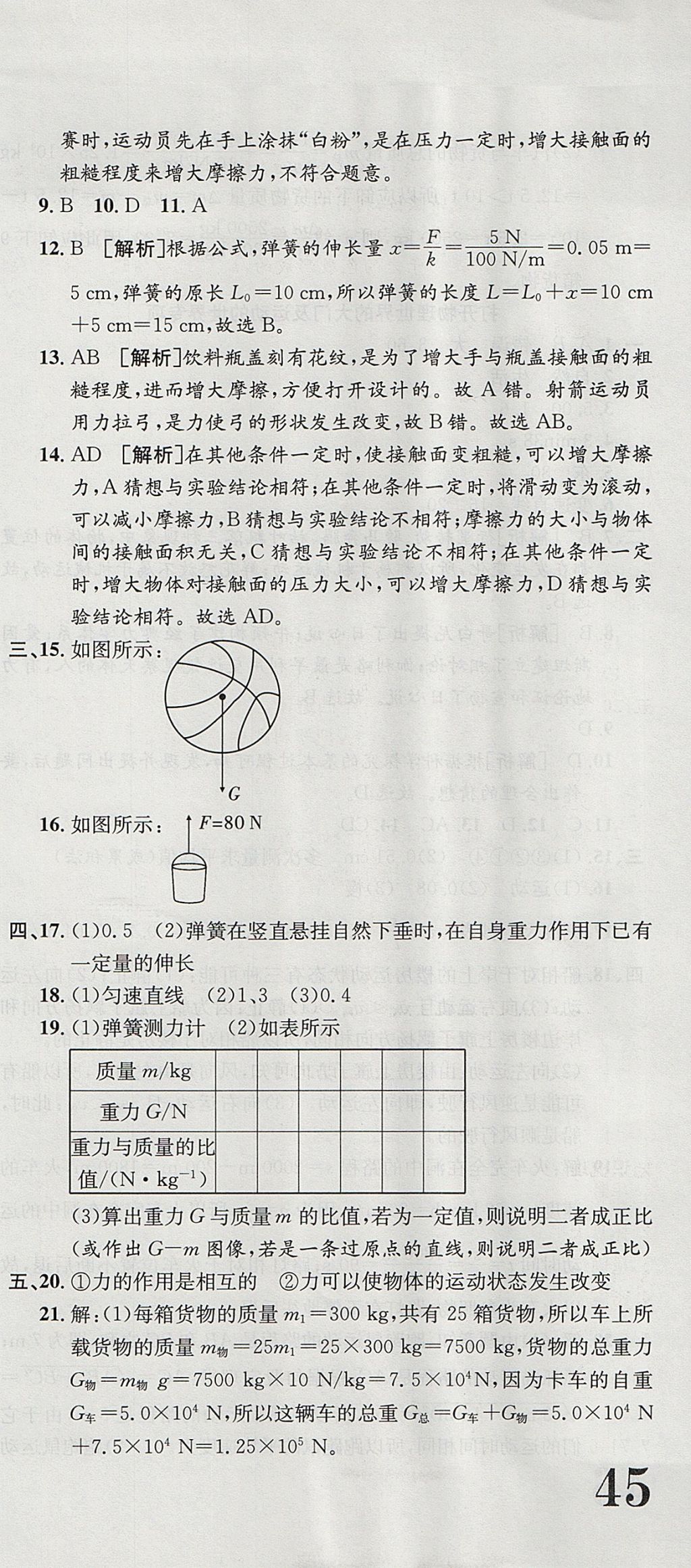 2017年金狀元提優(yōu)好卷八年級(jí)物理上冊(cè)滬科版 參考答案第15頁(yè)