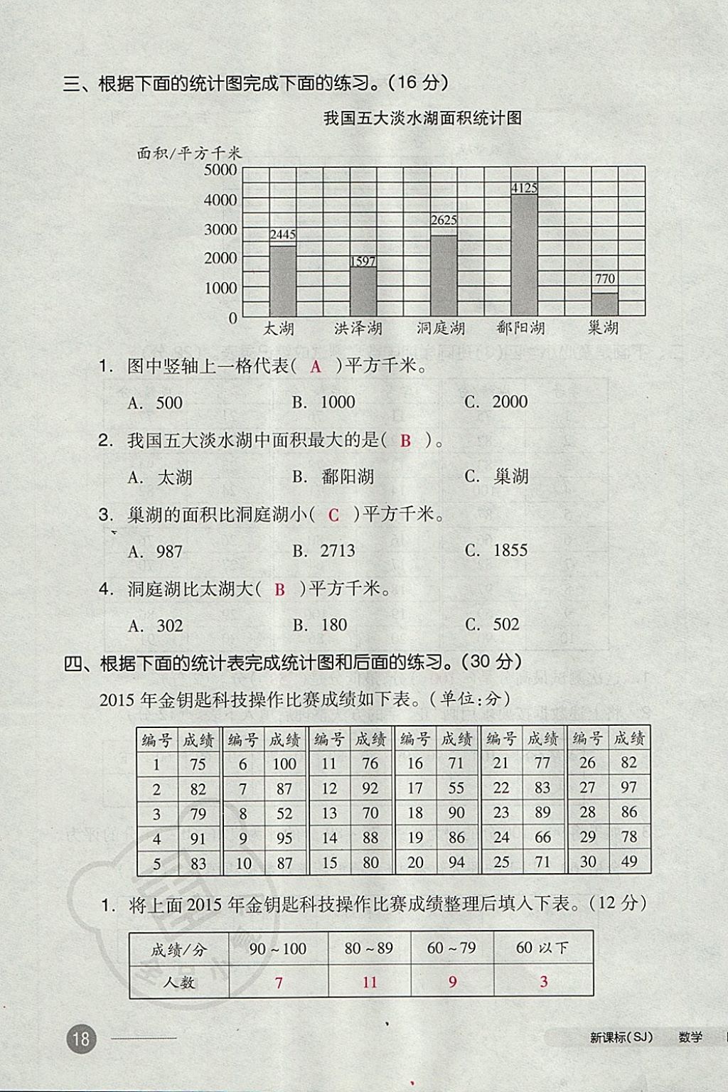 2017年全品小复习四年级数学上册苏教版 参考答案第35页