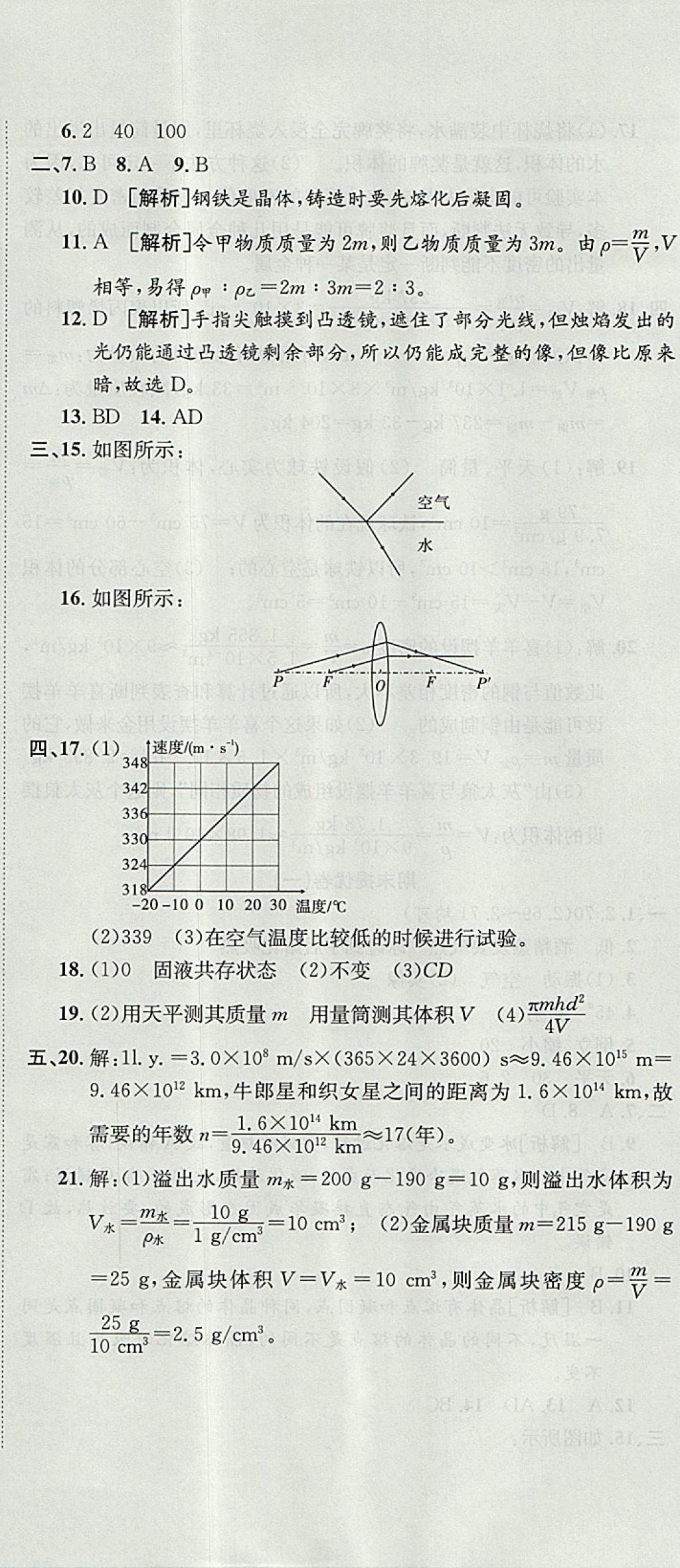 2017年金狀元提優(yōu)好卷八年級(jí)物理上冊(cè)滬粵版 參考答案第23頁