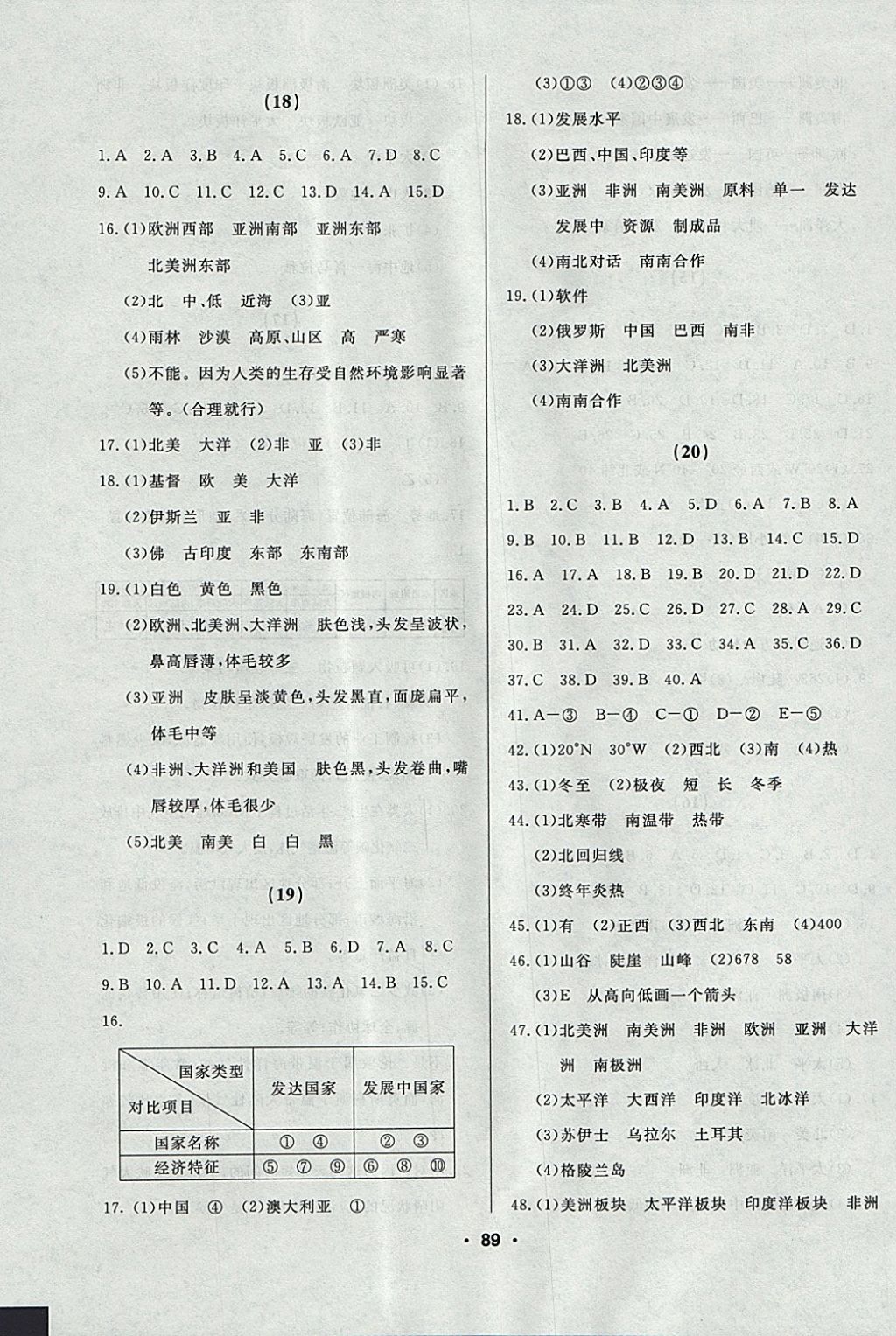 2017年试题优化课堂同步七年级地理上册人教版 参考答案第7页