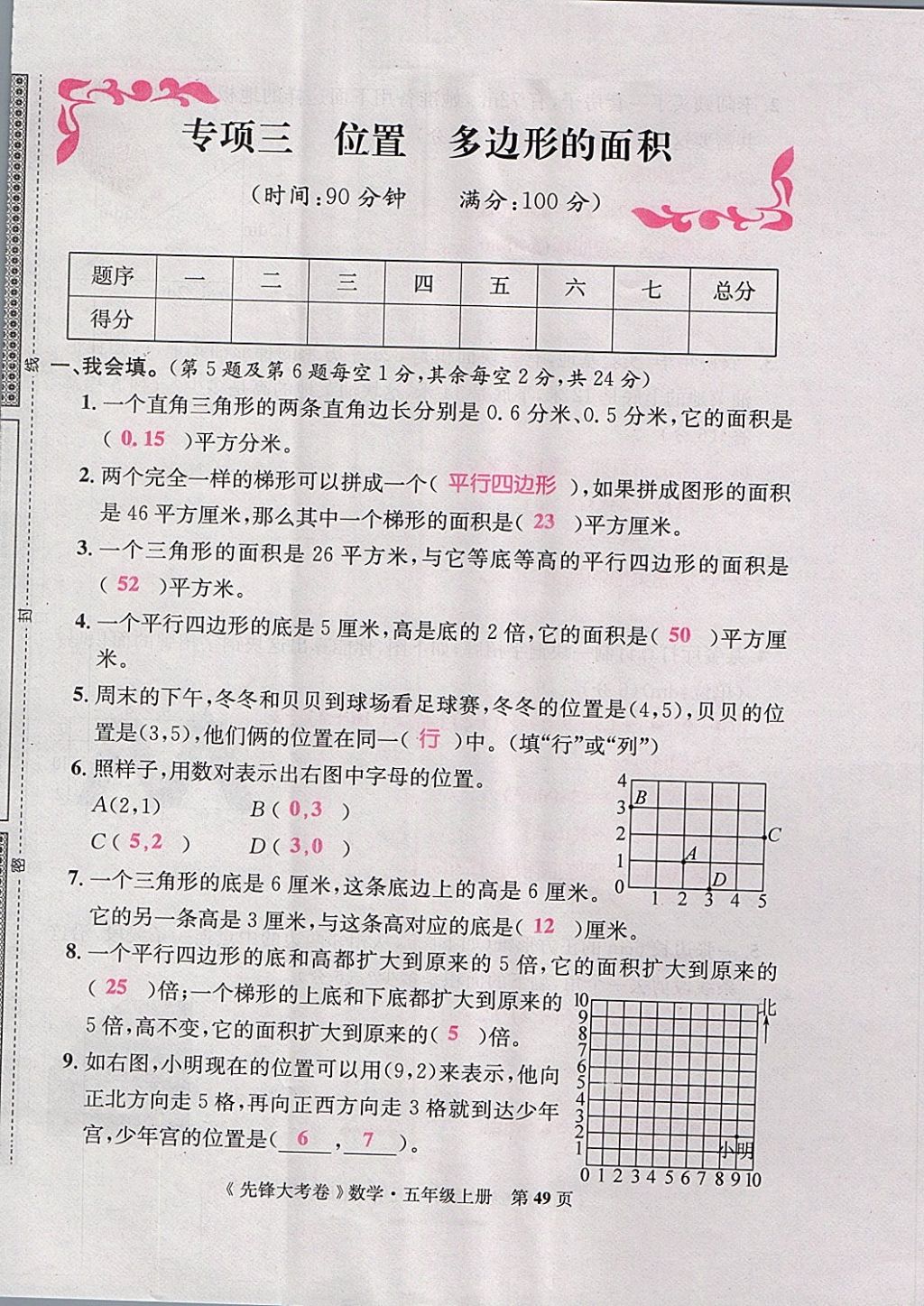 2017年單元加期末復(fù)習(xí)先鋒大考卷五年級數(shù)學(xué)上冊人教版 參考答案第49頁