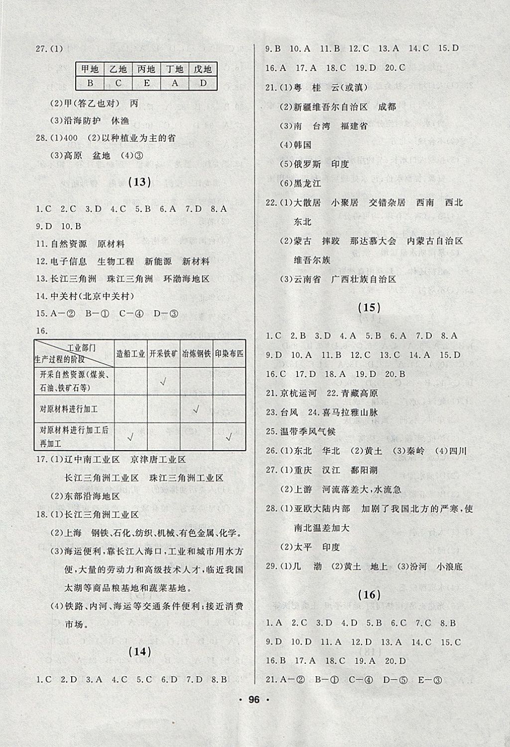 2017年試題優(yōu)化課堂同步八年級地理上冊人教版 參考答案第6頁