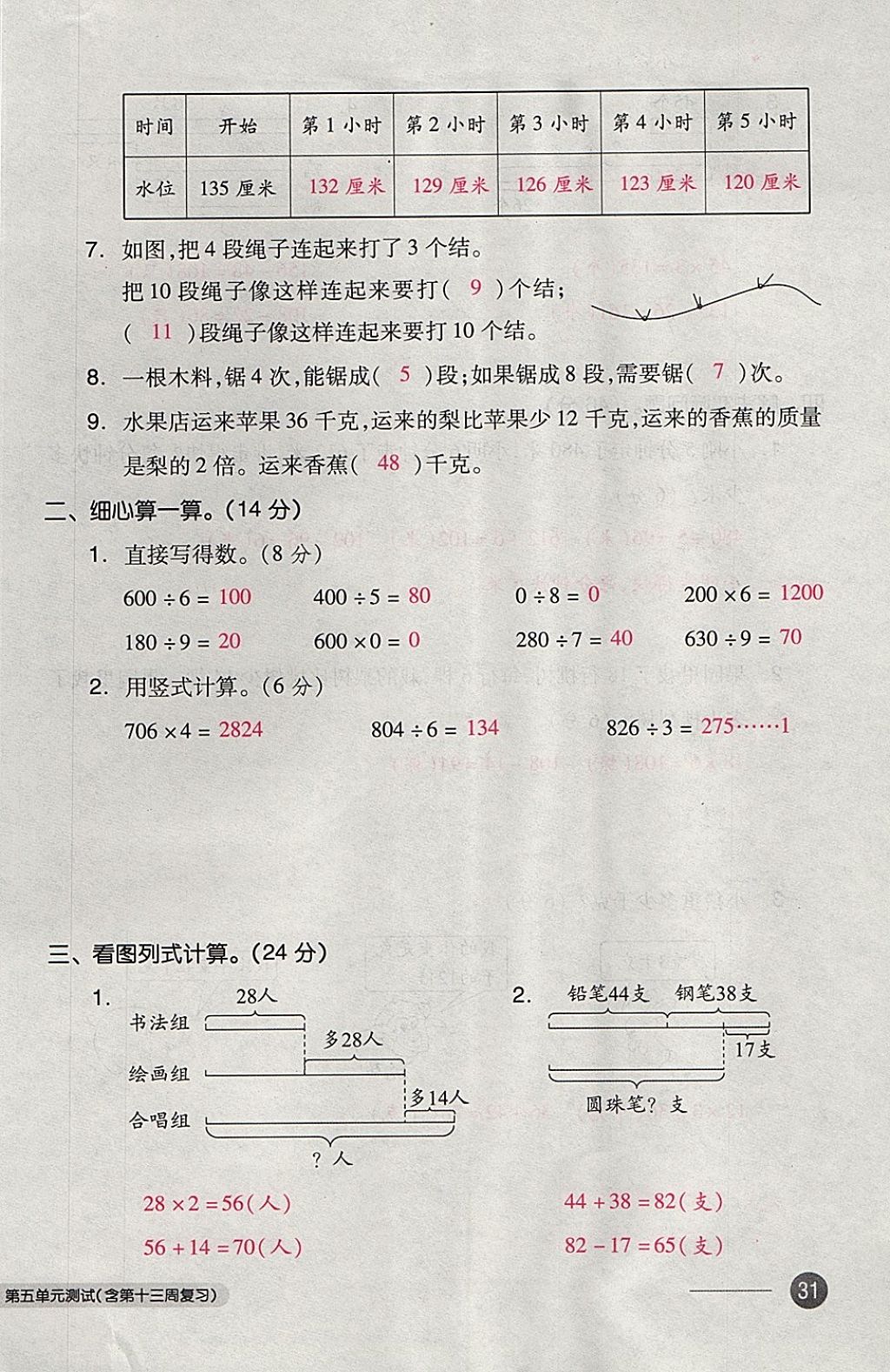 2017年全品小复习三年级数学上册苏教版 参考答案第62页