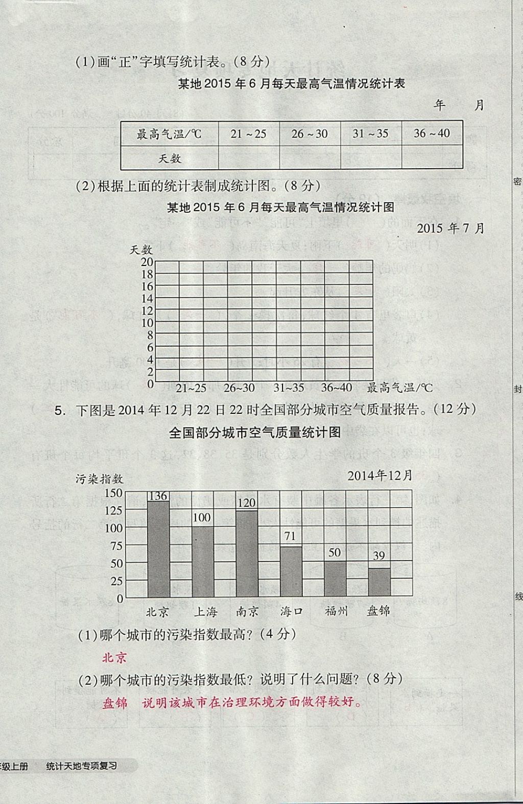 2017年全品小复习四年级数学上册苏教版 参考答案第96页