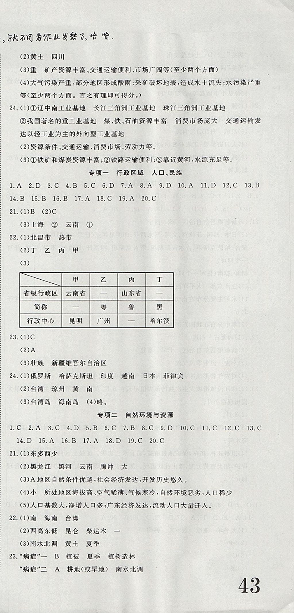 2017年金狀元提優(yōu)好卷八年級地理上冊人教版 參考答案第9頁