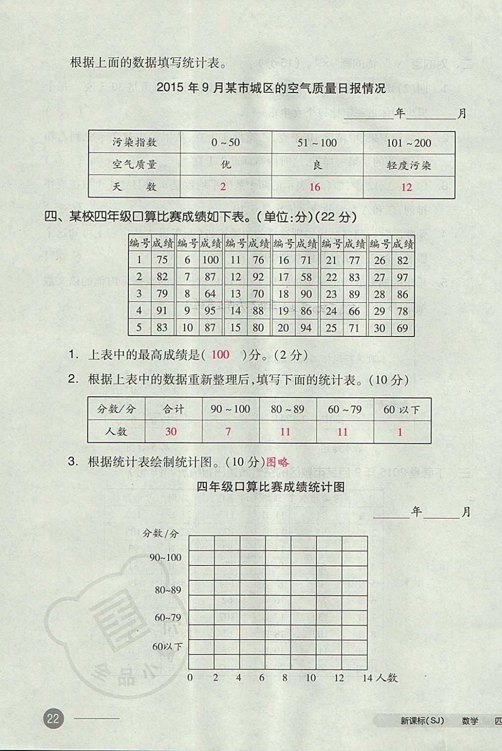 2017年全品小復習四年級數(shù)學上冊蘇教版 參考答案第43頁