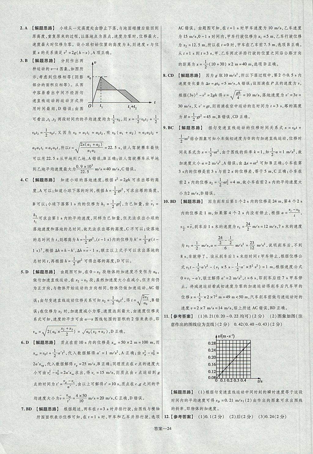 2018年金考卷活頁題選名師名題單元雙測卷高中物理必修1滬科版 參考答案第24頁