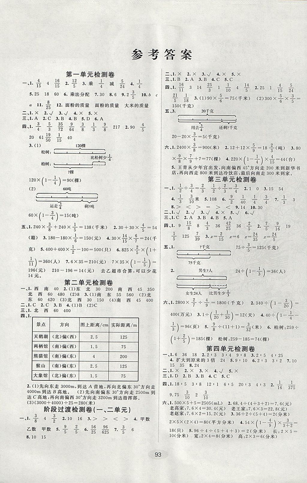 2017年期末100分闖關(guān)海淀考王六年級數(shù)學(xué)上冊人教版 參考答案第1頁