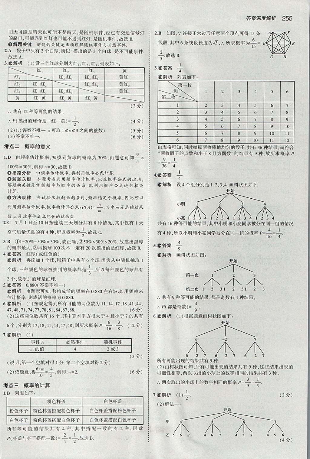 2018年5年中考3年模擬中考數(shù)學河北專用 參考答案第43頁