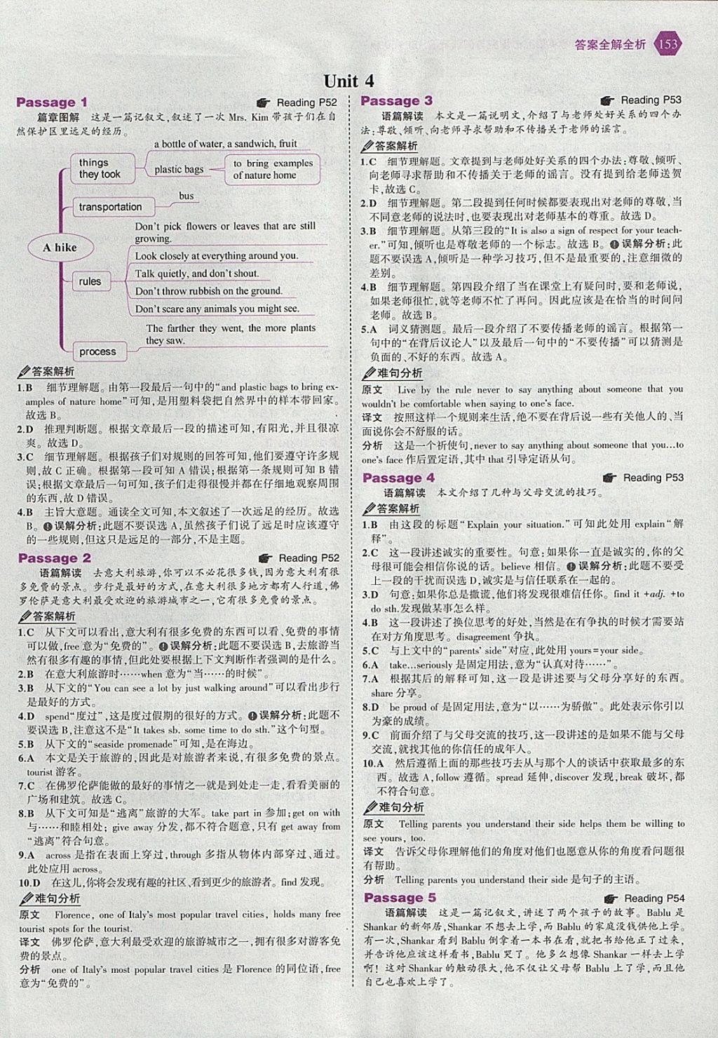 2018年53English中考英語(yǔ)完形填空與閱讀理解150加50篇 參考答案第19頁(yè)