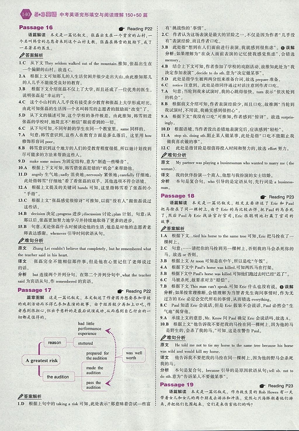 2018年53English中考英語(yǔ)完形填空與閱讀理解150加50篇 參考答案第6頁(yè)