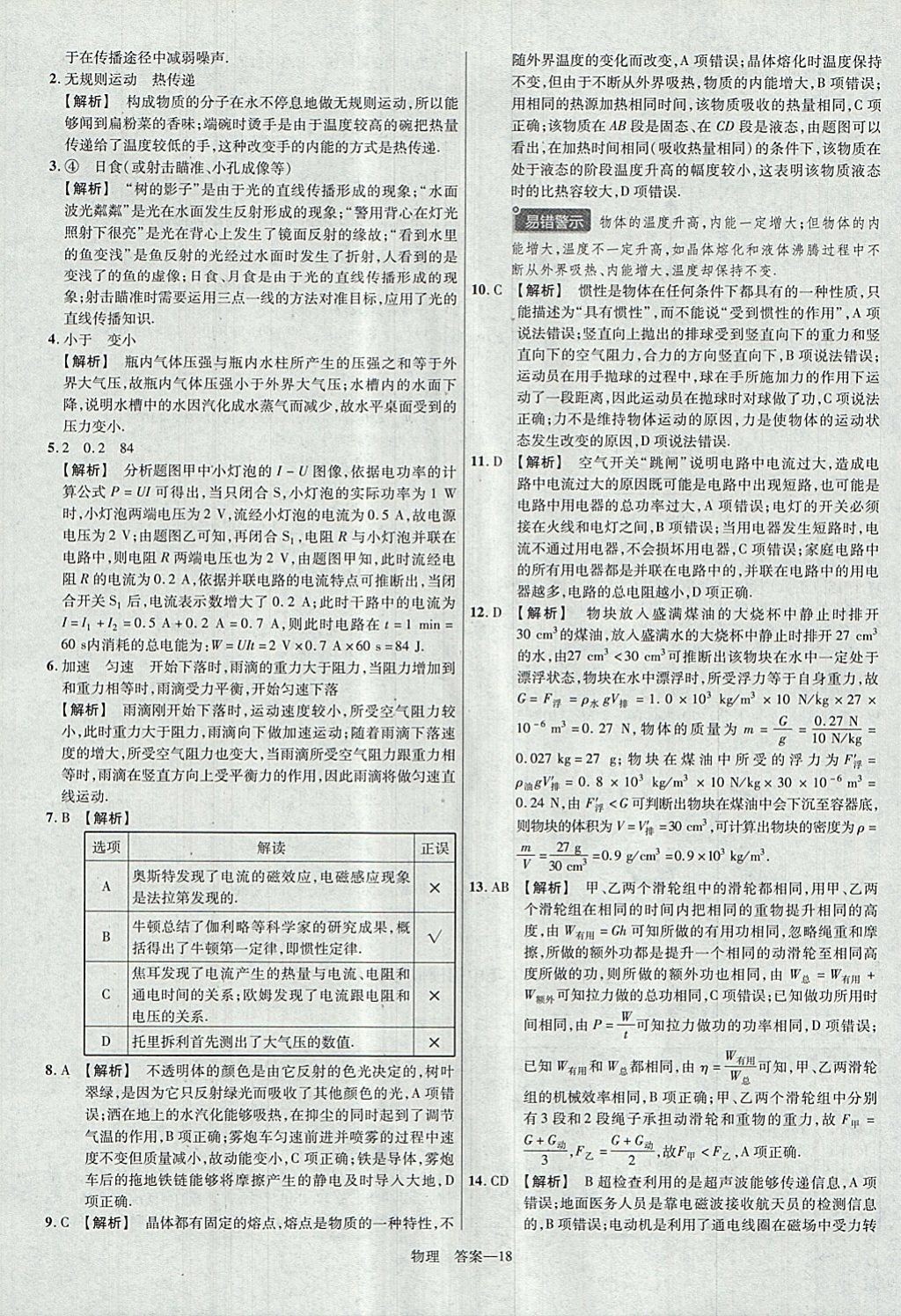 2018年金考卷河南中考45套匯編物理第9年第9版 參考答案第18頁(yè)