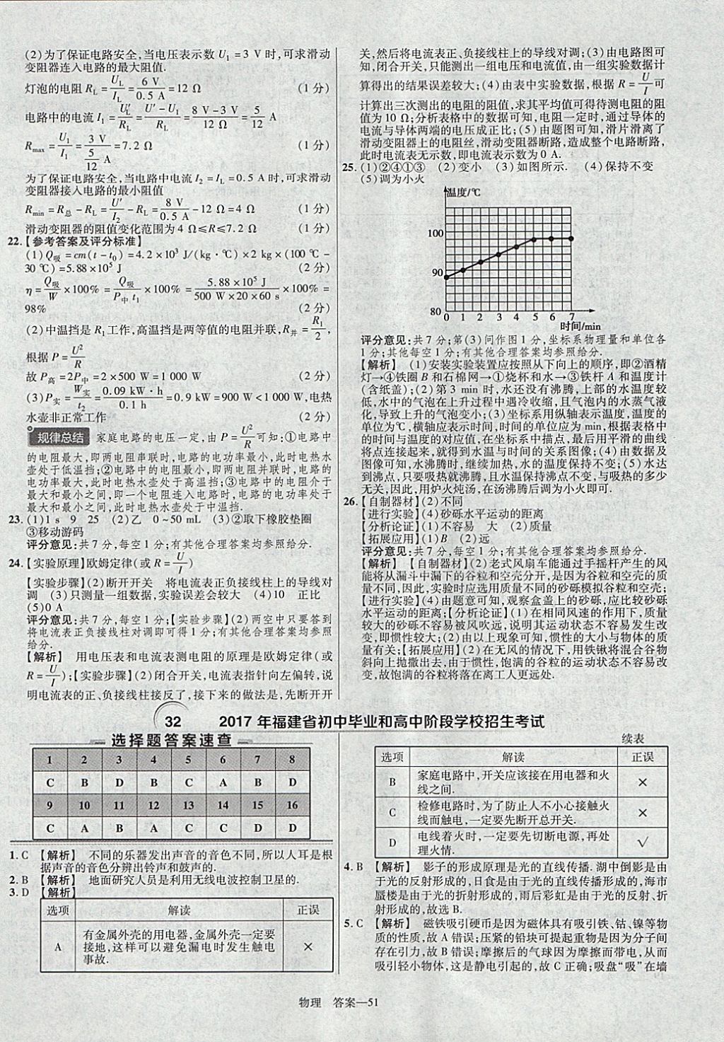 2018年金考卷湖北中考45套匯編物理第13年第13版 參考答案第51頁