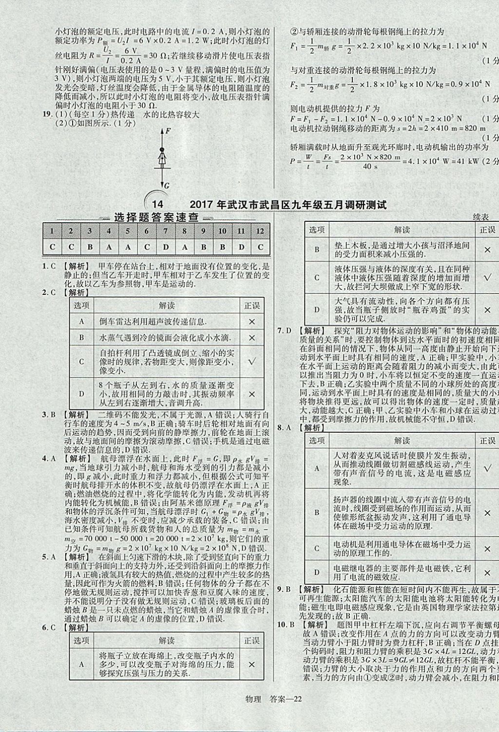 2018年金考卷湖北中考45套匯編物理第13年第13版 參考答案第22頁