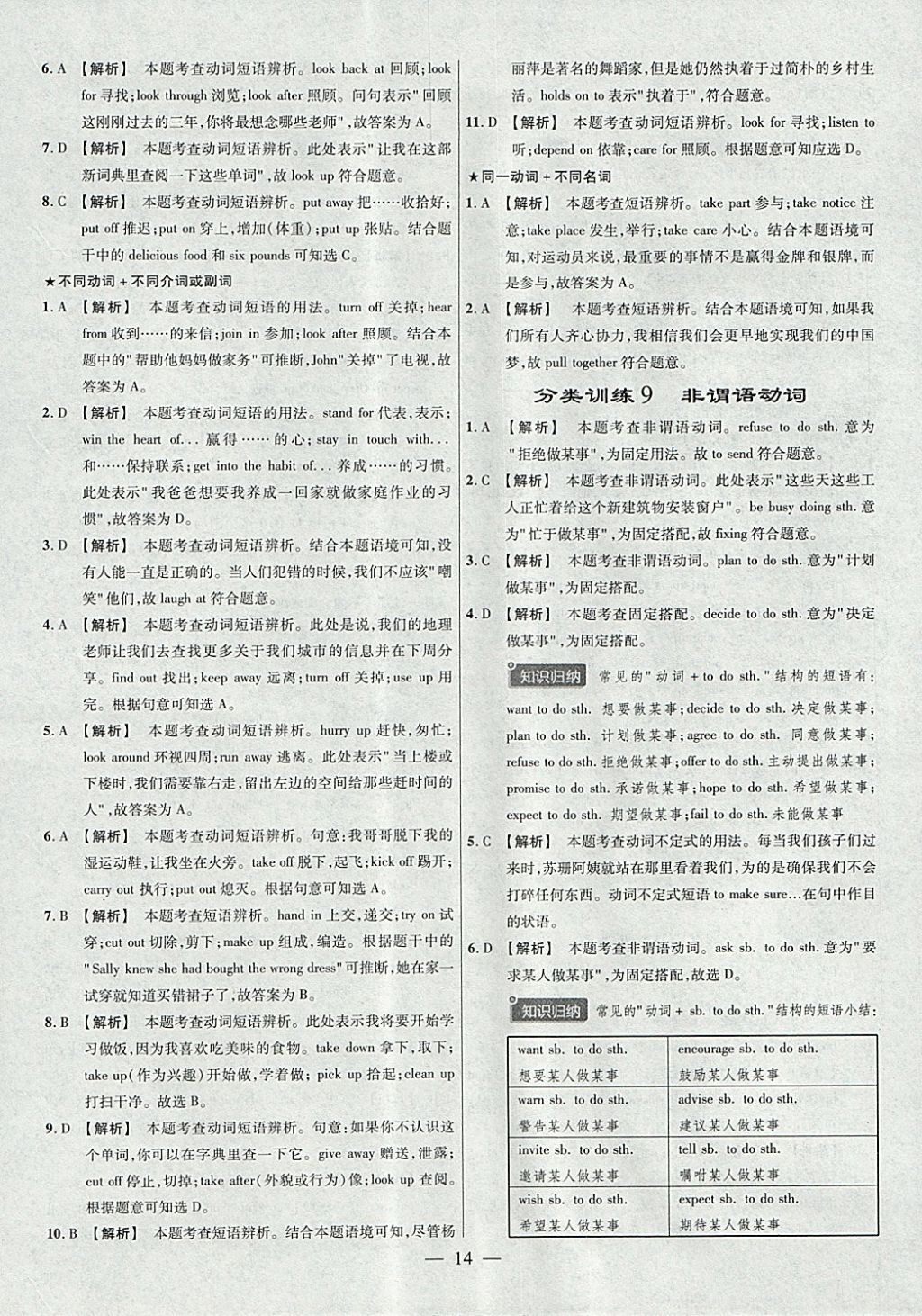 2018年金考卷全國(guó)各省市中考真題分類訓(xùn)練英語(yǔ)第6年第6版 參考答案第14頁(yè)