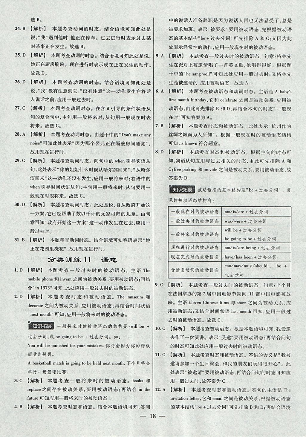 2018年金考卷全國各省市中考真題分類訓(xùn)練英語第6年第6版 參考答案第18頁