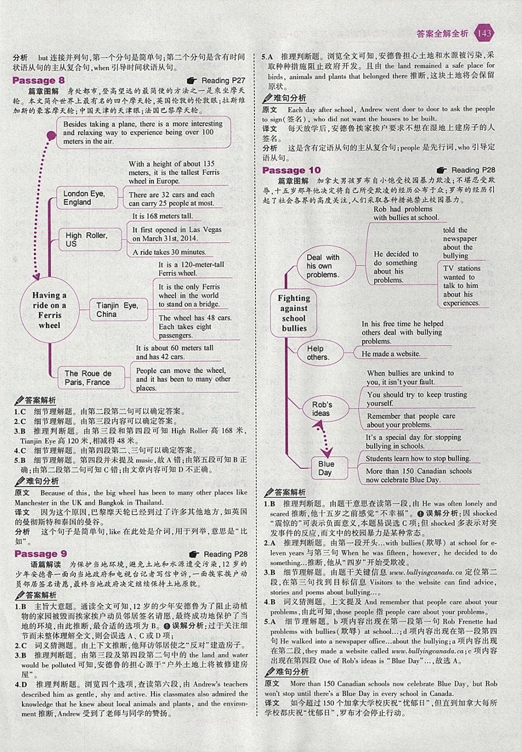 2018年53English中考英語(yǔ)完形填空與閱讀理解150加50篇 參考答案第9頁(yè)