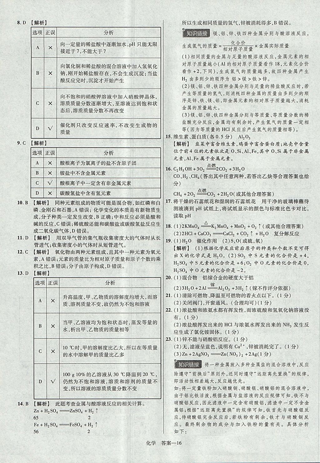 2018年金考卷河南中考45套匯編化學(xué)第9年第9版 參考答案第16頁