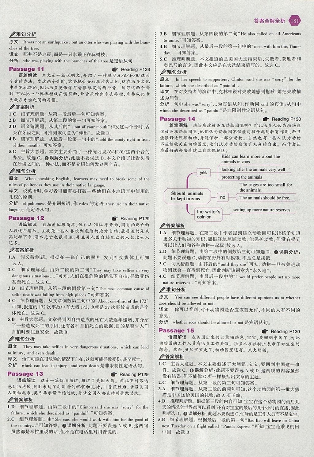 2018年53English中考英語完形填空與閱讀理解150加50篇 參考答案第47頁