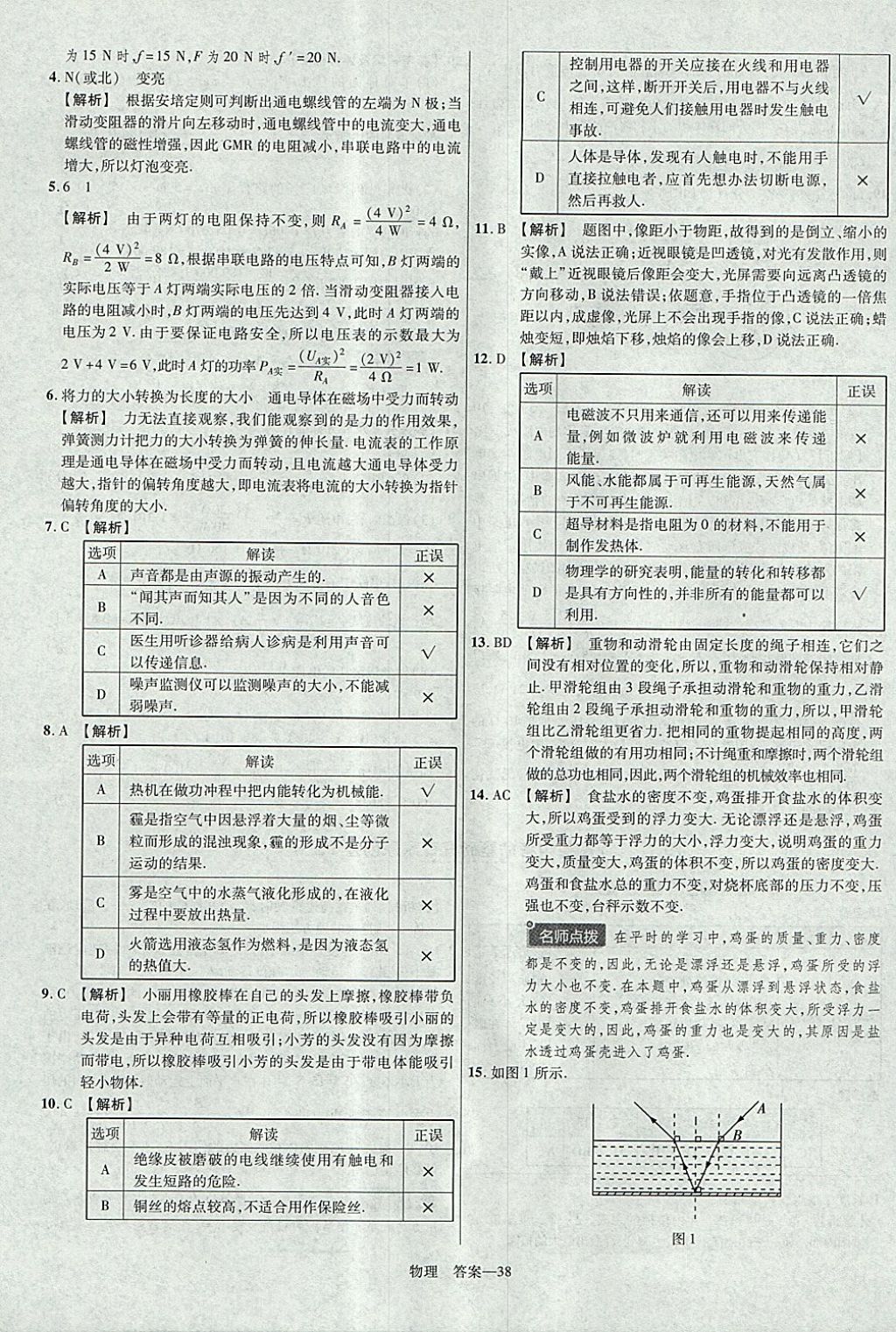 2018年金考卷河南中考45套汇编物理第9年第9版 参考答案第38页