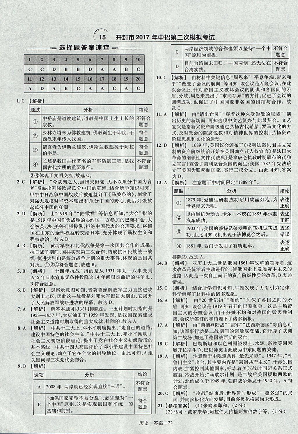 2018年金考卷河南中考45套匯編歷史第9年第9版 參考答案第22頁