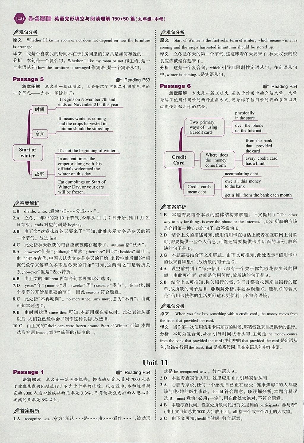 2018年53English九年級(jí)加中考英語(yǔ)完形填空與閱讀理解150加50篇 參考答案第22頁(yè)