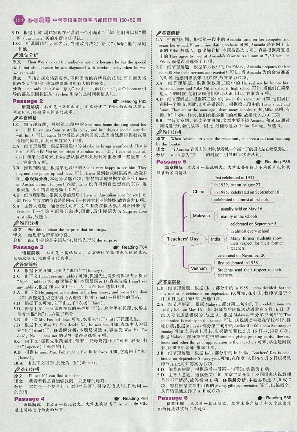 2018年53English中考英語完形填空與閱讀理解150加50篇 參考答案第30頁