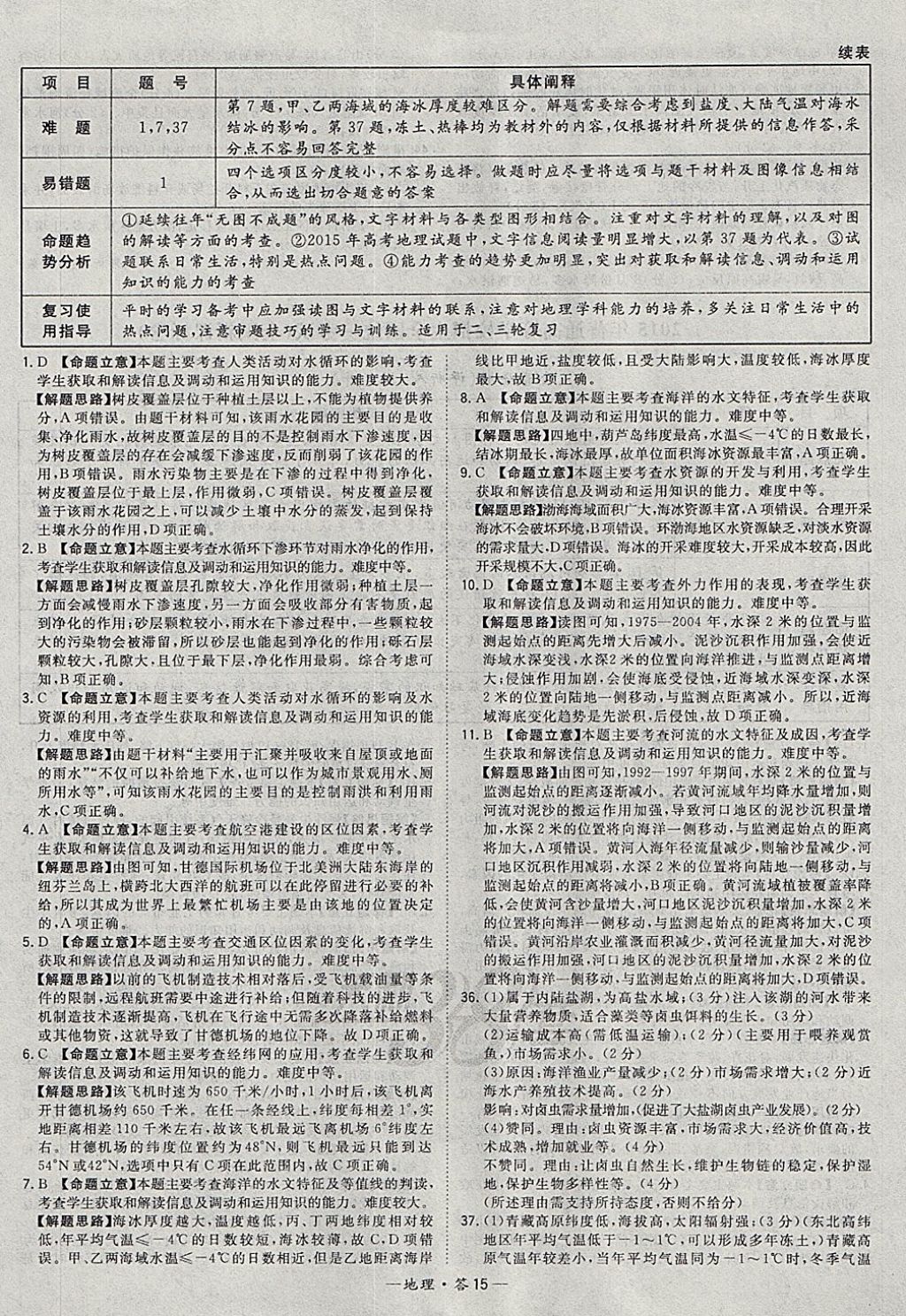 2018年天利38套五年高考真題匯編詳解地理 參考答案第23頁(yè)