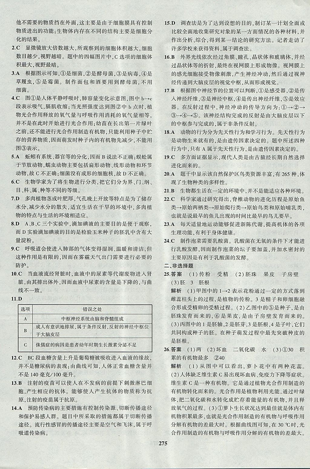 2018年5年中考3年模擬八年級加中考生物濟(jì)南版 參考答案第51頁