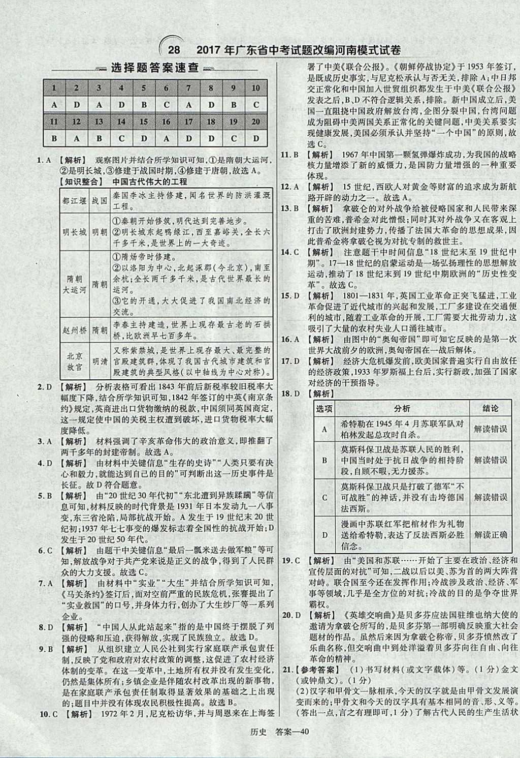 2018年金考卷河南中考45套匯編歷史第9年第9版 參考答案第40頁