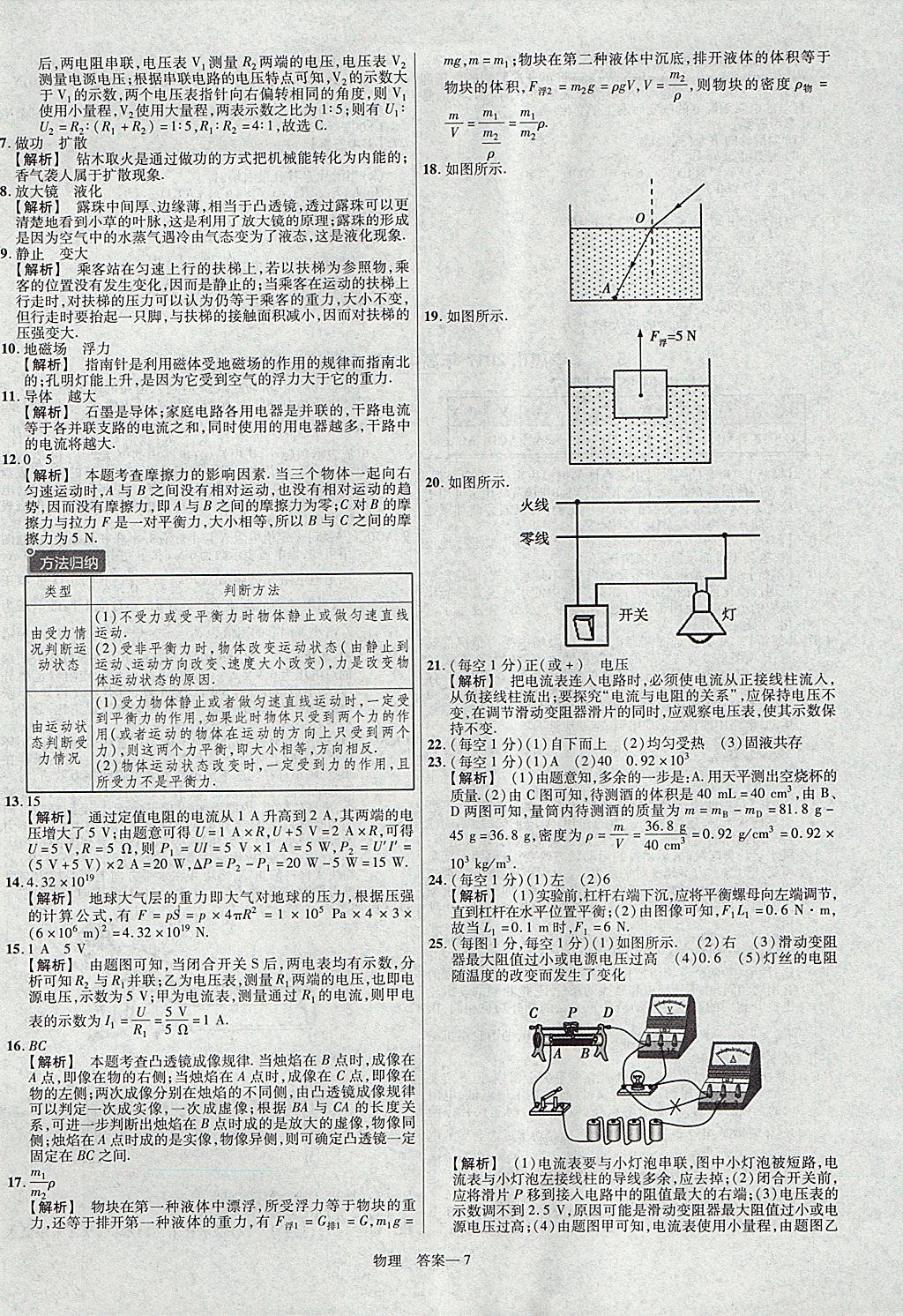 2018年金考卷湖北中考45套匯編物理第13年第13版 參考答案第7頁