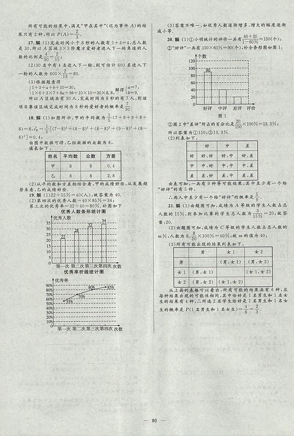 2018年中考高手數(shù)學 參考答案第80頁