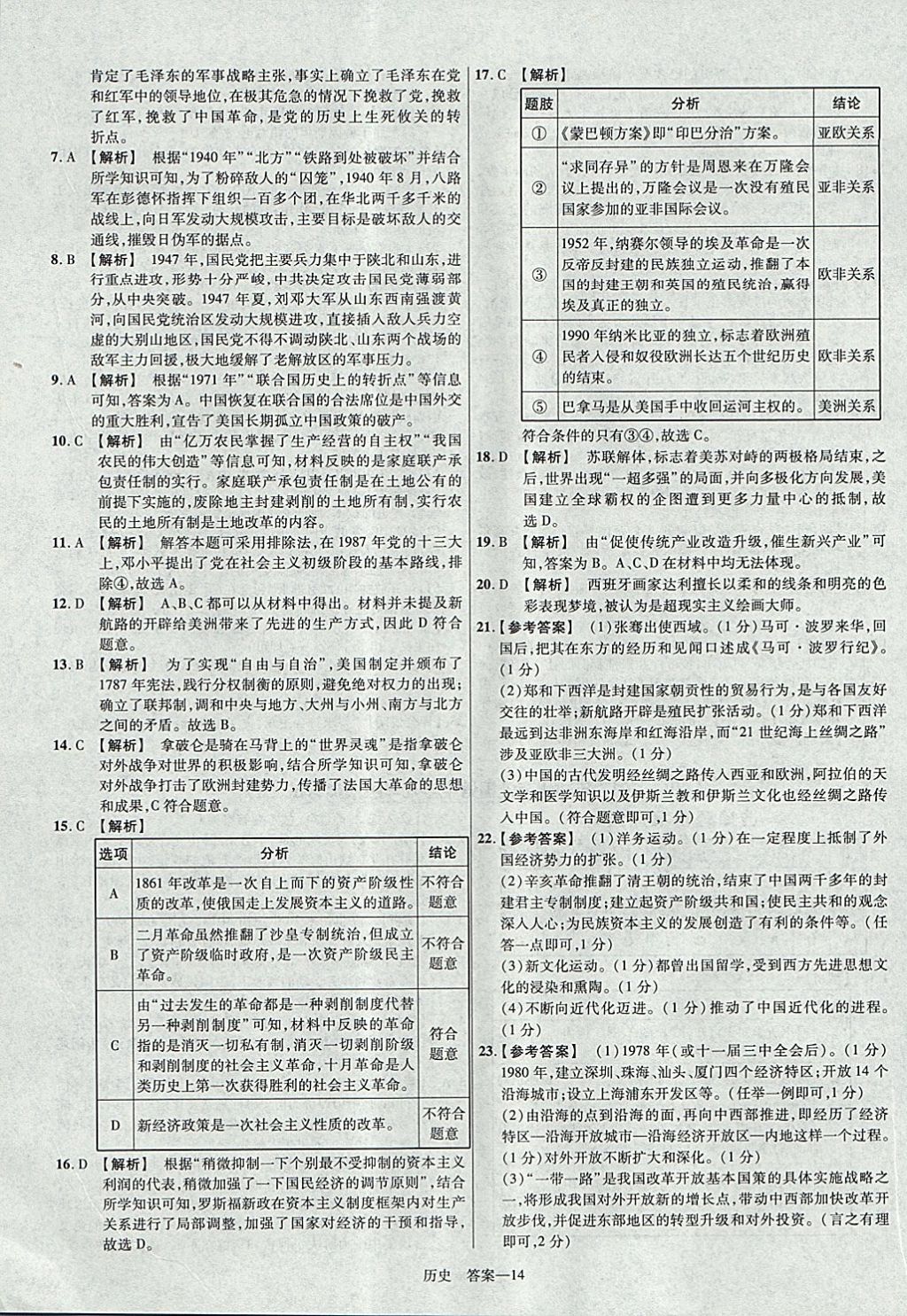 2018年金考卷河南中考45套匯編歷史第9年第9版 參考答案第14頁