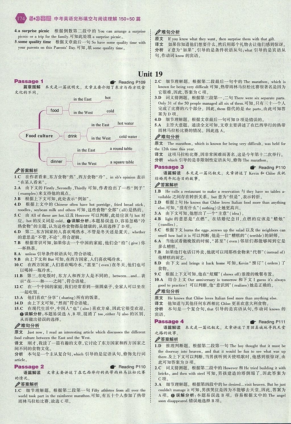 2018年53English中考英語(yǔ)完形填空與閱讀理解150加50篇 參考答案第40頁(yè)