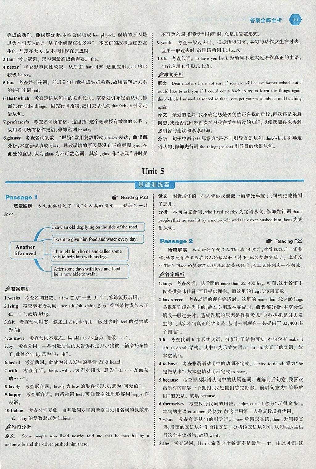 2018年53English中考英語(yǔ)語(yǔ)法填空150加50篇 參考答案第13頁(yè)