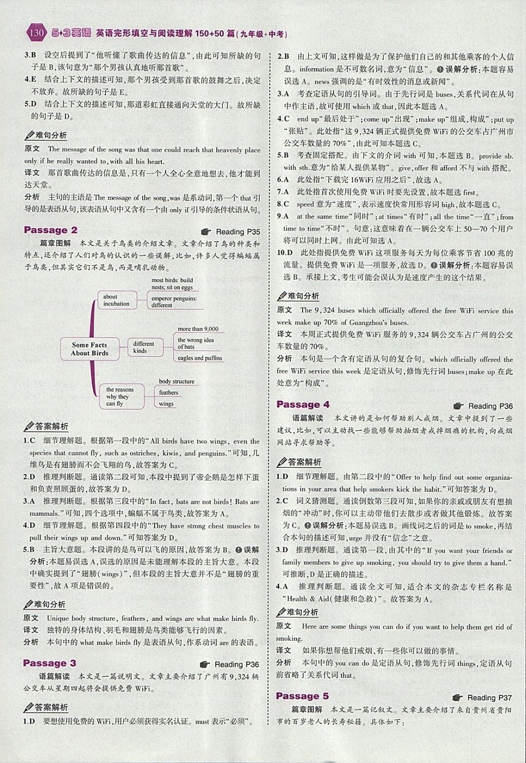 2018年53English九年級(jí)加中考英語(yǔ)完形填空與閱讀理解150加50篇 參考答案第12頁(yè)