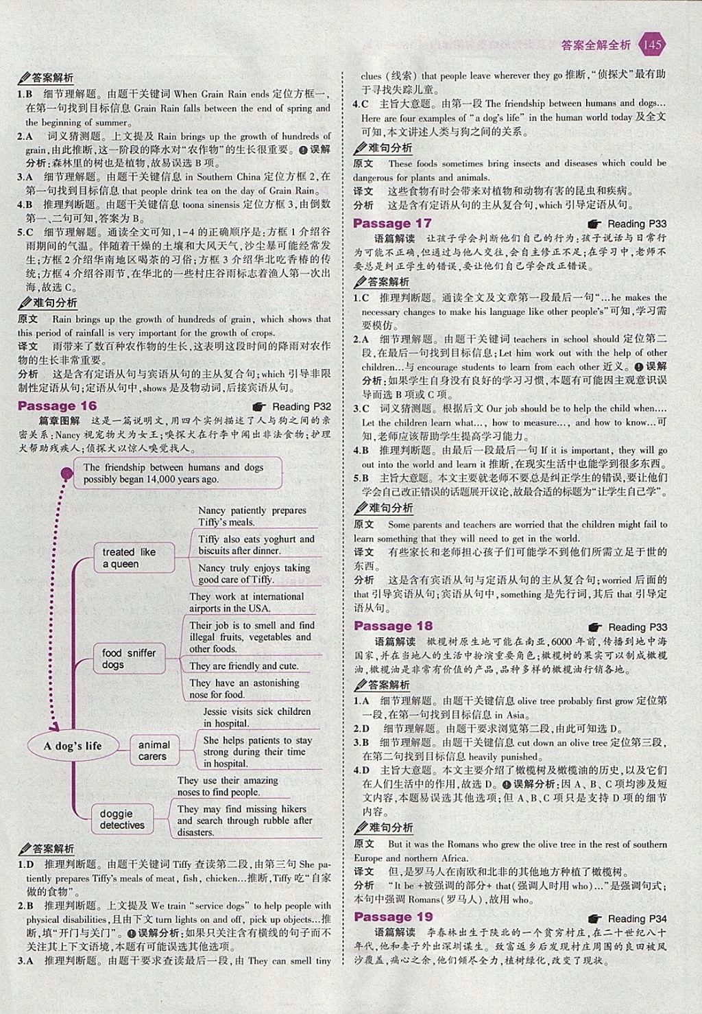 2018年53English中考英語(yǔ)完形填空與閱讀理解150加50篇 參考答案第11頁(yè)