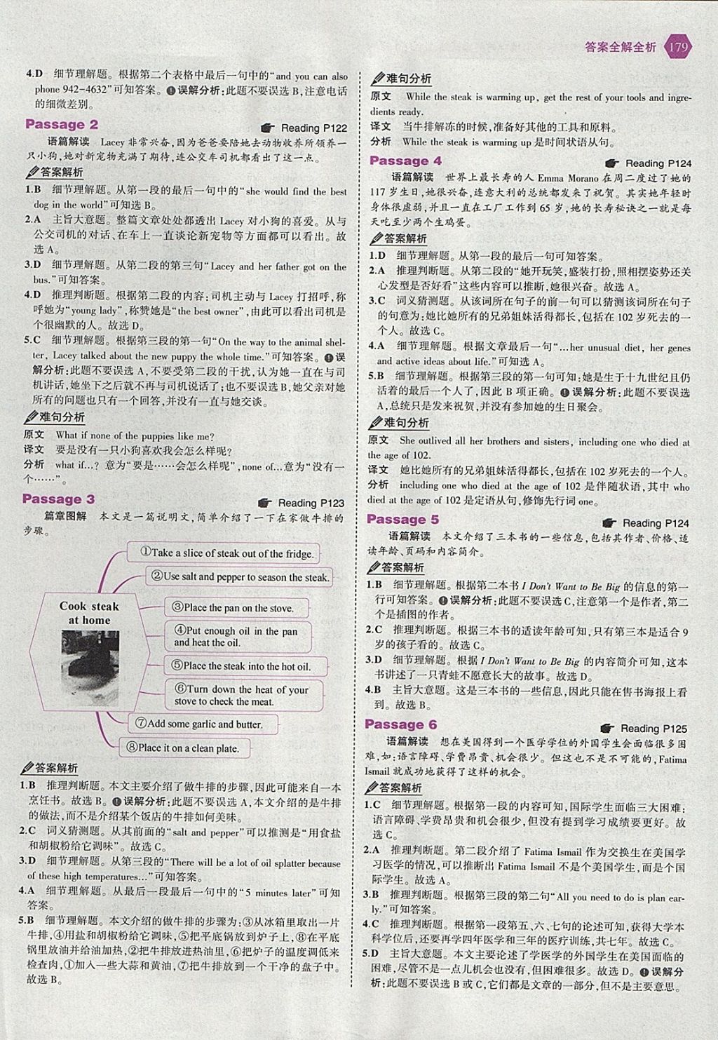 2018年53English中考英語完形填空與閱讀理解150加50篇 參考答案第45頁