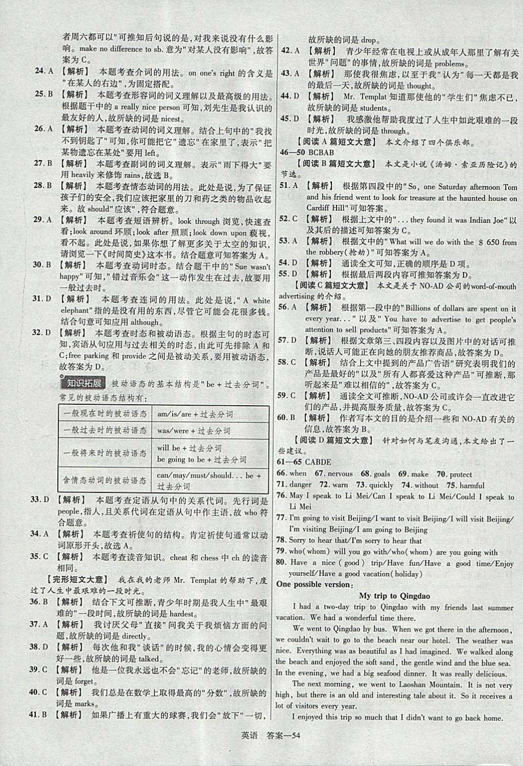 2018年金考卷河南中考45套匯編英語(yǔ)第9年第9版 參考答案第54頁(yè)