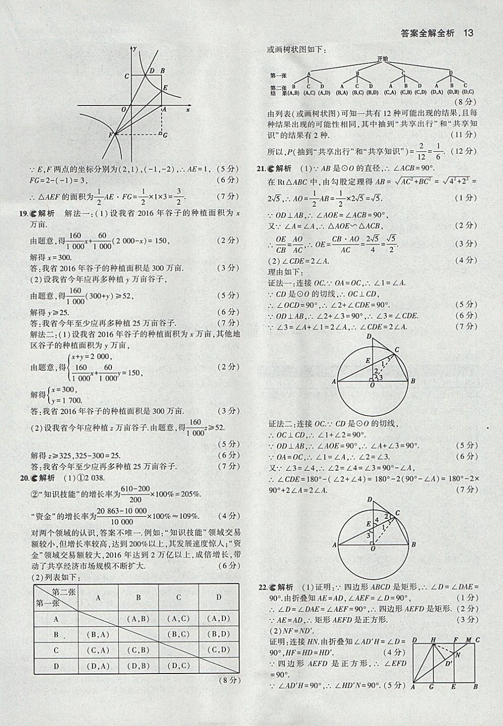 2018年53中考真題卷數(shù)學(xué) 參考答案第13頁