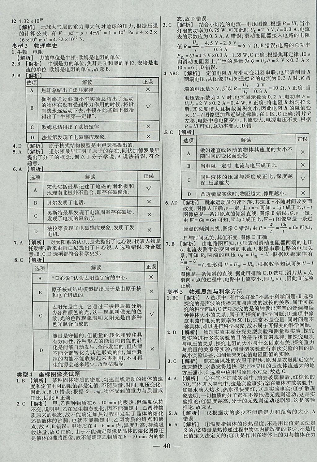 2018年金考卷全国各省市中考真题分类训练物理第6年第6版 参考答案第40页