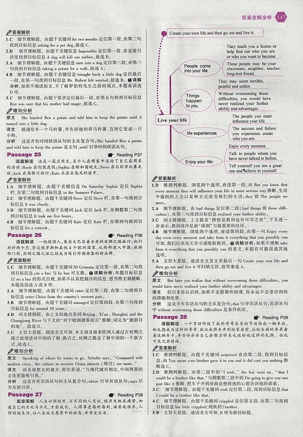 2018年53English中考英語(yǔ)完形填空與閱讀理解150加50篇 參考答案第13頁(yè)