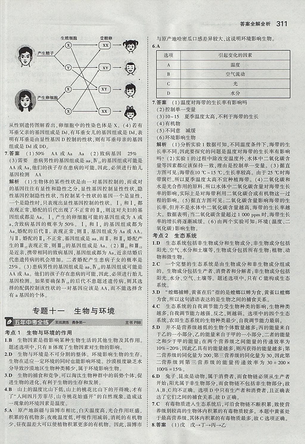 2018年5年中考3年模擬八年級(jí)加中考生物濟(jì)南版 參考答案第23頁(yè)