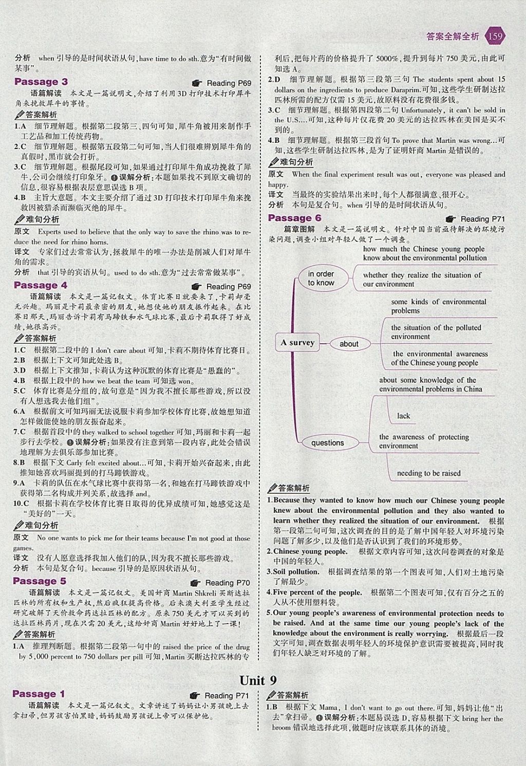 2018年53English中考英語(yǔ)完形填空與閱讀理解150加50篇 參考答案第25頁(yè)