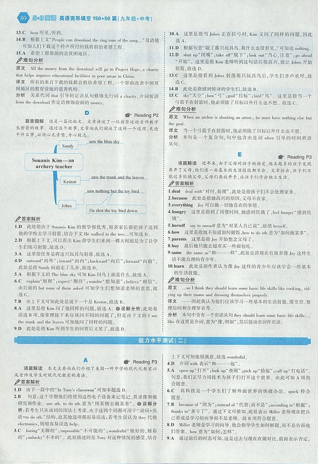 2018年53English九年級加中考英語完形填空150加50篇 參考答案第2頁