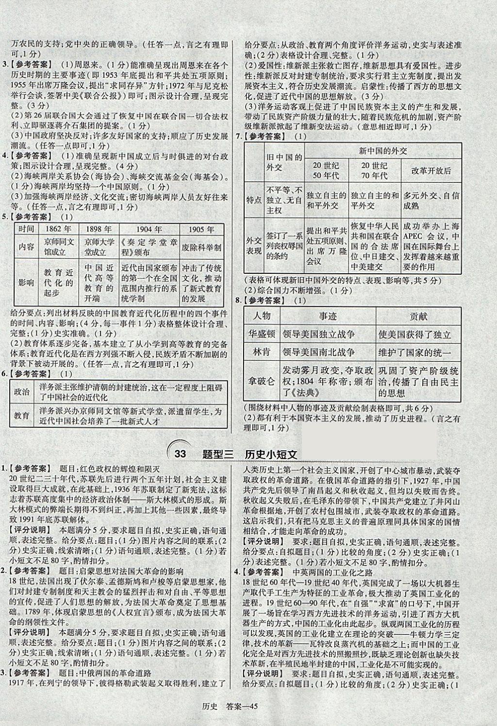 2018年金考卷河南中考45套匯編歷史第9年第9版 參考答案第45頁