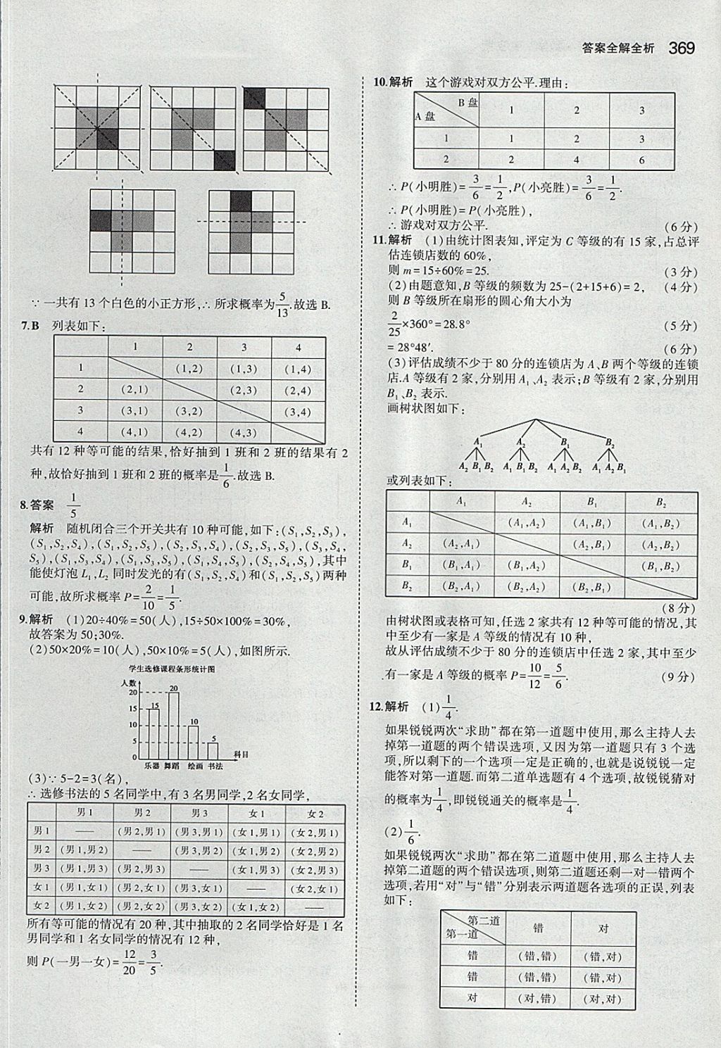 2018年5年中考3年模擬九年級(jí)加中考數(shù)學(xué)青島版 參考答案第49頁